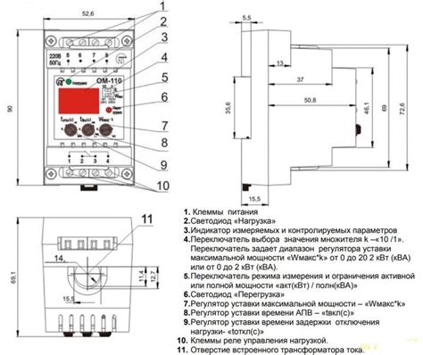 Ограничения низкой мощности