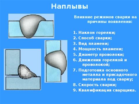 Ограничения при сварке металла бытовой газовой горелкой