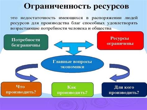 Ограниченность ресурсов источника