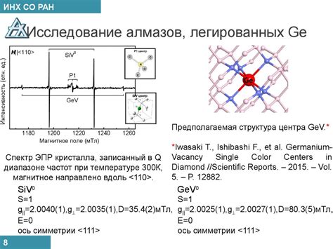 Одновалентные состояния германия