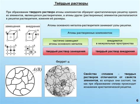 Однородные и гетерогенные соединения металла