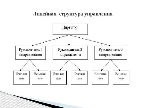 Одноядренные структуры