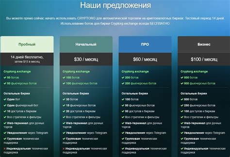 Ознакомьтесь с разнообразием тарифных планов