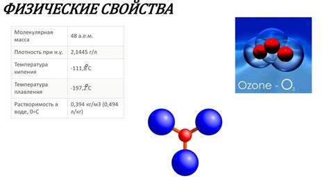 Озон: свойства и структура