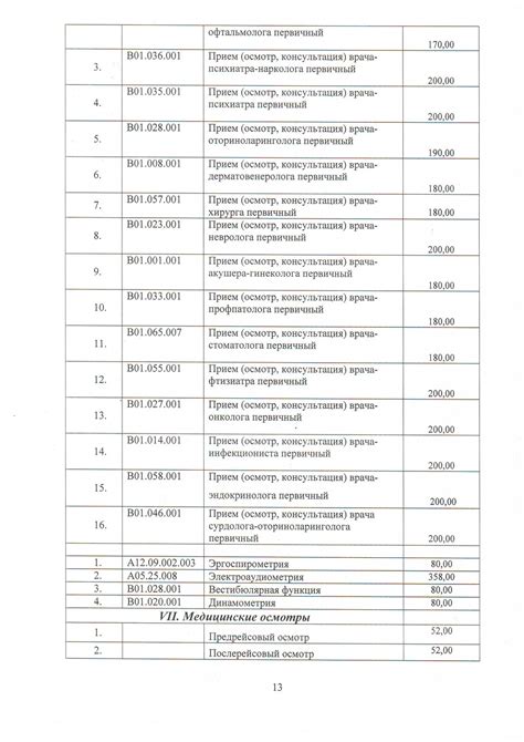 Оказание платных услуг в Павловской ЦРБ