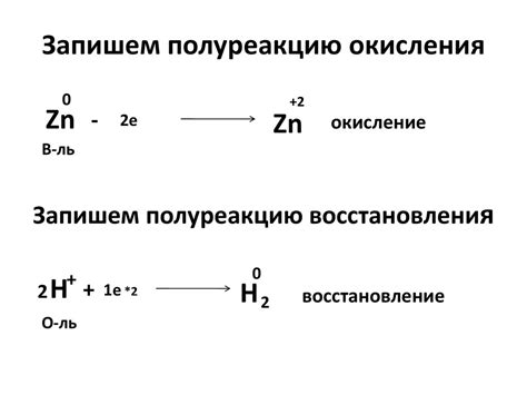 Окисление и восстановление