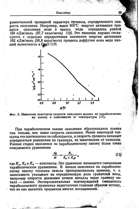 Окисление металлов: параболический закон