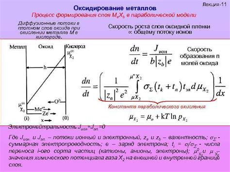 Окисление металлов в природе и быту