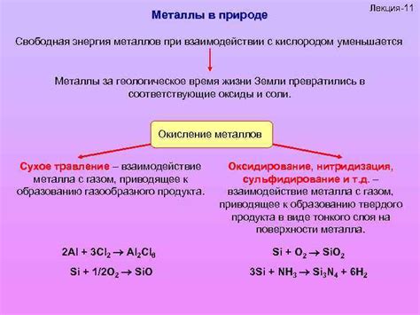 Окисление металлов при взаимодействии с кислотами