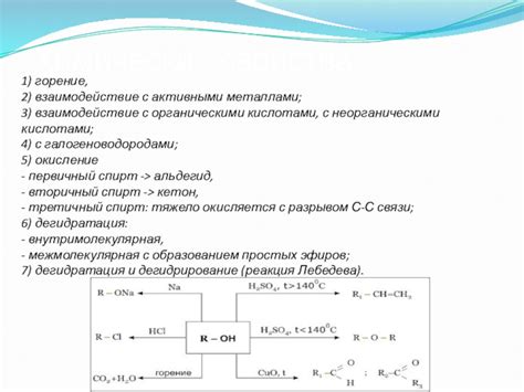 Окисление спиртов активными металлами