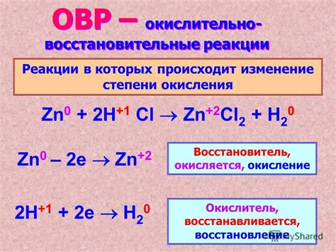 Окислители или неокислители: различия и влияние на реакции