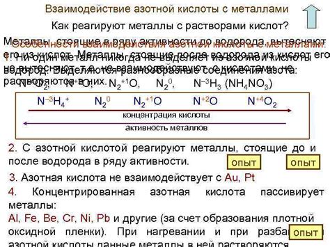 Окислительное действие азотной кислоты