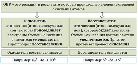 Окислительное свойство