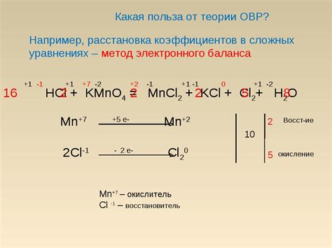 Окислительно-восстановительные реакции металлов в промышленности