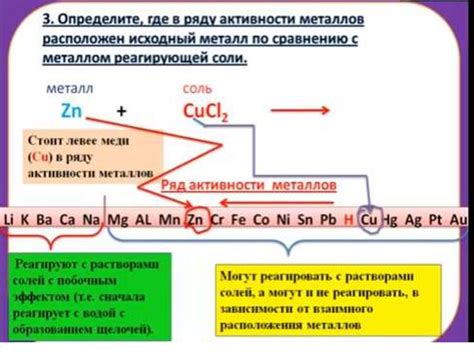 Окислительно-восстановительные реакции металлов с солями