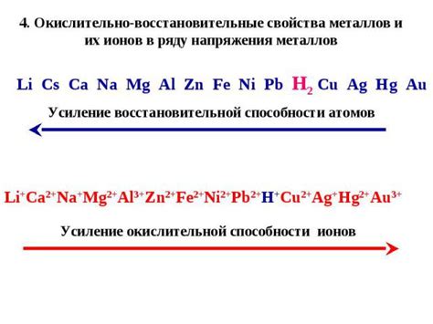 Окислительно-восстановительные способности металлов