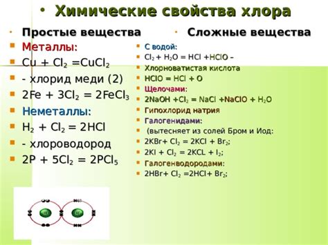 Окислительные свойства хлора и его влияние на металлы