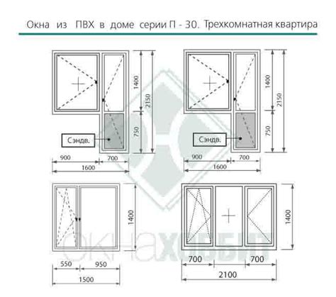 Окна различных типов и размеров