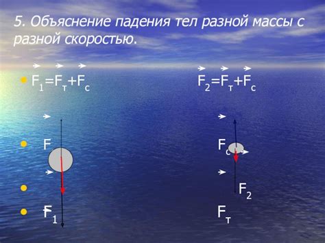 Окончательное объяснение падения плотности