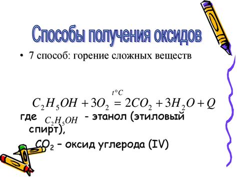 Оксиды: определение и свойства