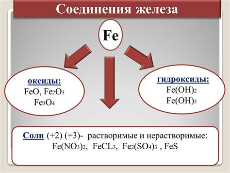 Оксиды железа: красная и черная разновидности