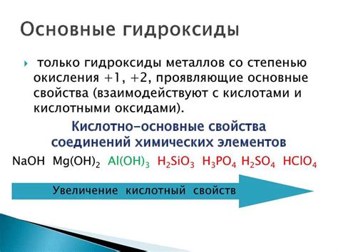 Оксиды как катализаторы в химических реакциях