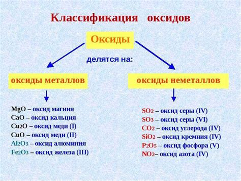 Оксиды тяжелых металлов