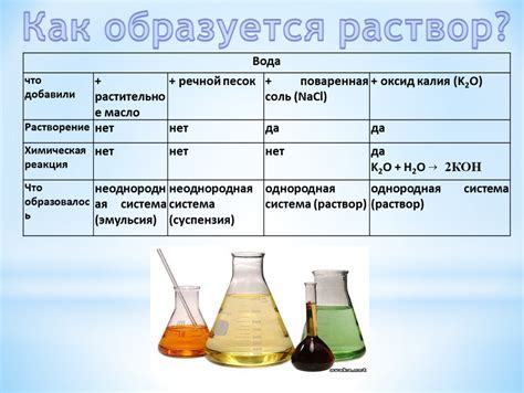 Оксид калия (K2O)