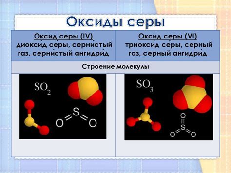 Оксид серы 4 в промышленности