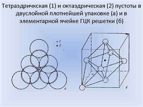 Октаэдрическая решетка: уникальная структура и применение