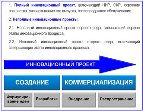 Омега металл - инновационный проект