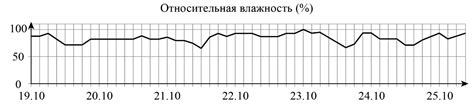 Они обладают высокой стоимостью и относительной редкостью