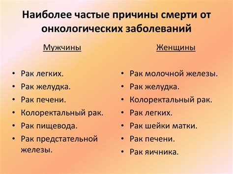 Онкология: определение, причины, распространенность