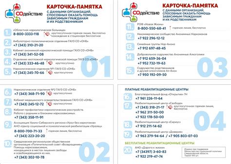 Онлайн каталог аптек Севастополя с контактными данными