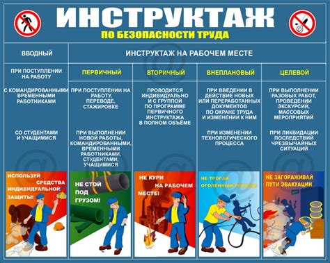 Опасности, подстерегающие на стройплощадке при хождении по арматуре