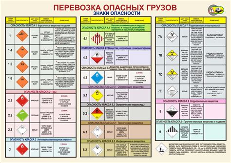 Опасности и риски перевозки металла без документов