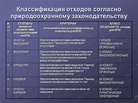 Опасности кражи металлолома: угроза, последствия, ответственность