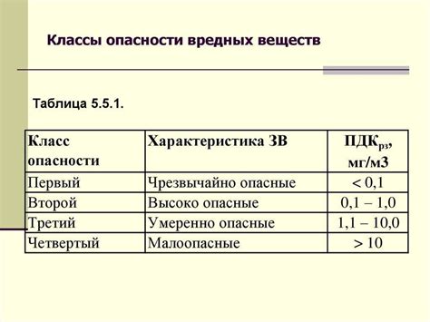 Опасности неправильноформованных слитков