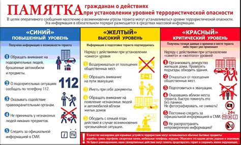 Опасности при превышении времени работы