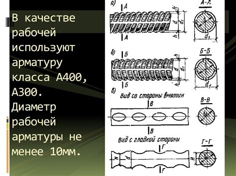 Опасности старой арматуры