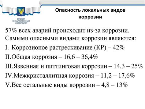 Опасность биохимической коррозии металлов