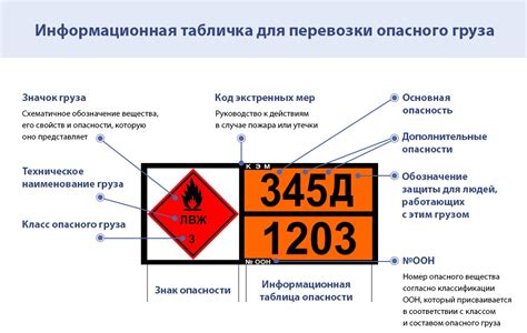 Опасность использования номера 402777 в Мурманске