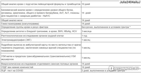 Опасность квотного отдела