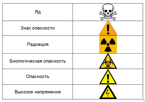 Опасность металла для здоровья