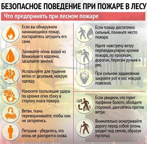 Опасность пожара класса "А" и меры предосторожности