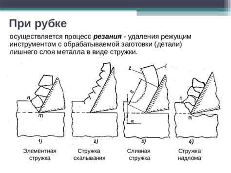 Опасность удаления лишнего слоя металла рубкой