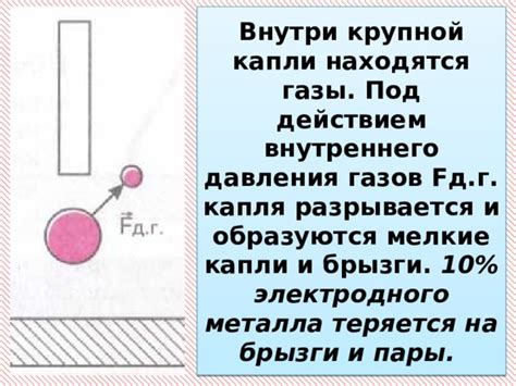 Опасные газы, выделяющиеся при сварке металла