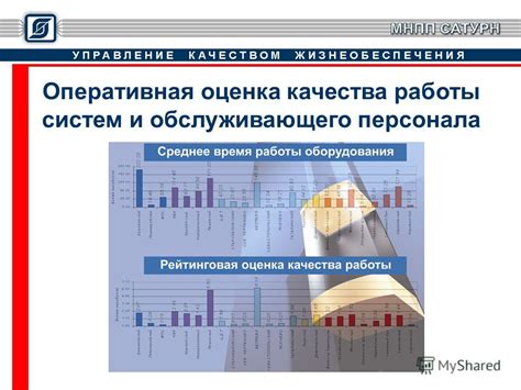 Оперативная оценка и оплата