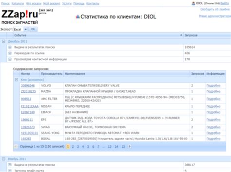 Оперативная помощь и всесторонняя информация клиентам