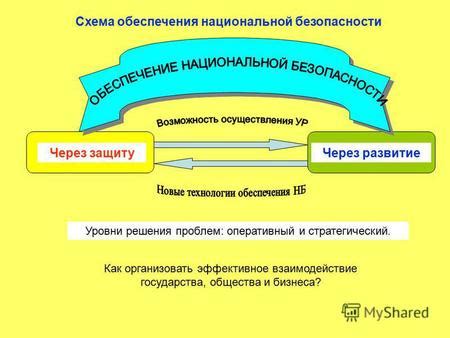 Оперативный заказ без проблем